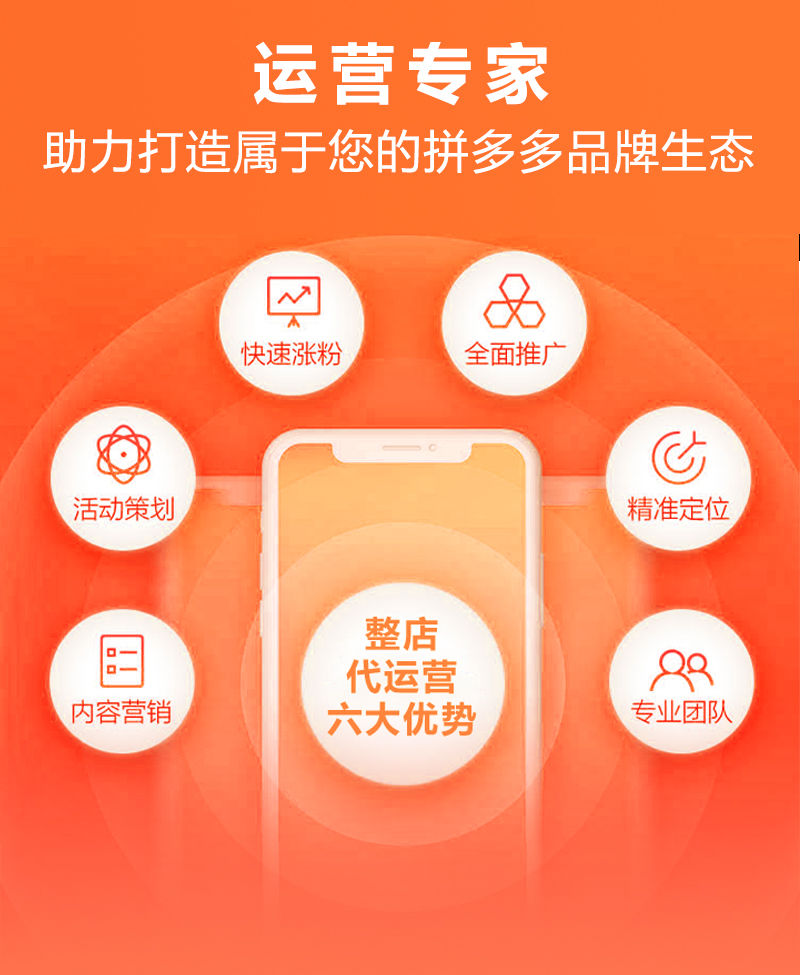 上海电子商务:抓住机遇,共创未来