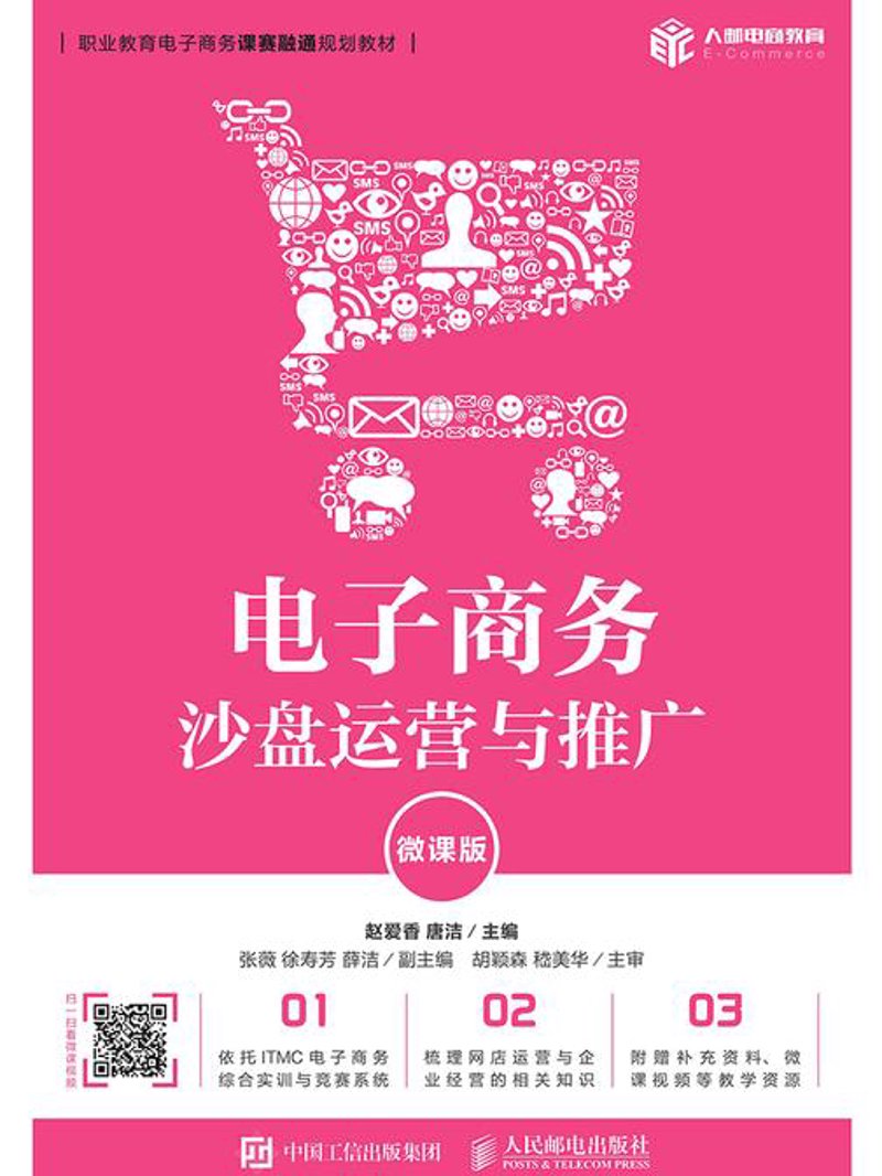 电商运营推广的那些坑,你踩过几个?