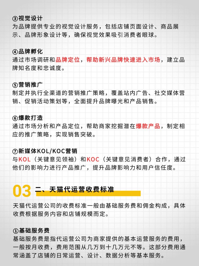 上海电子商务:行业的现状与未来